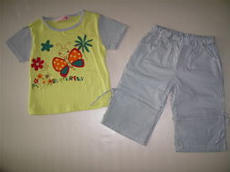 福州荣登贸易 专注童装鞋帽服饰零售与批发的一站式解决方案